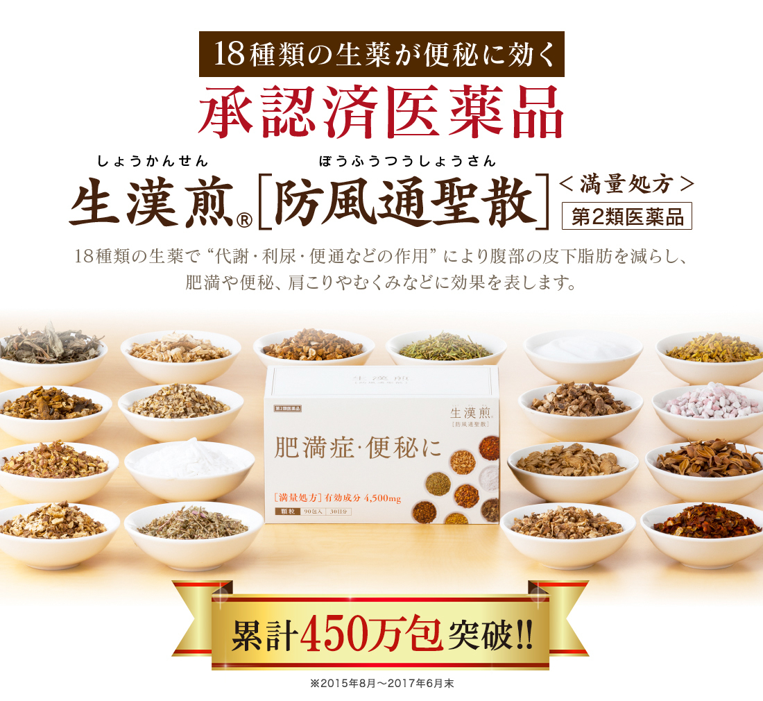 通 聖 散 効果 防風